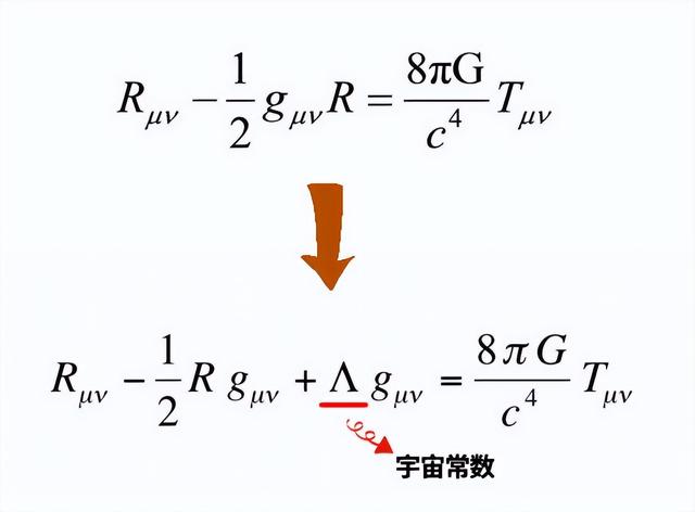 最遥远的恒星，距离地球280亿光年，为何光传到地球只用129亿年？