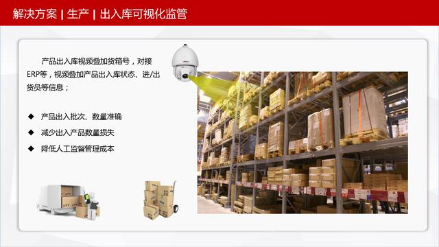 可视化智慧园区整体解决方案