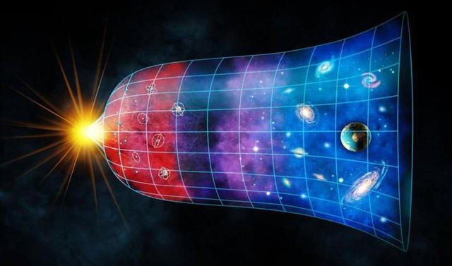 宇宙物质是无中生有还是本来就有？听听科学家怎么说