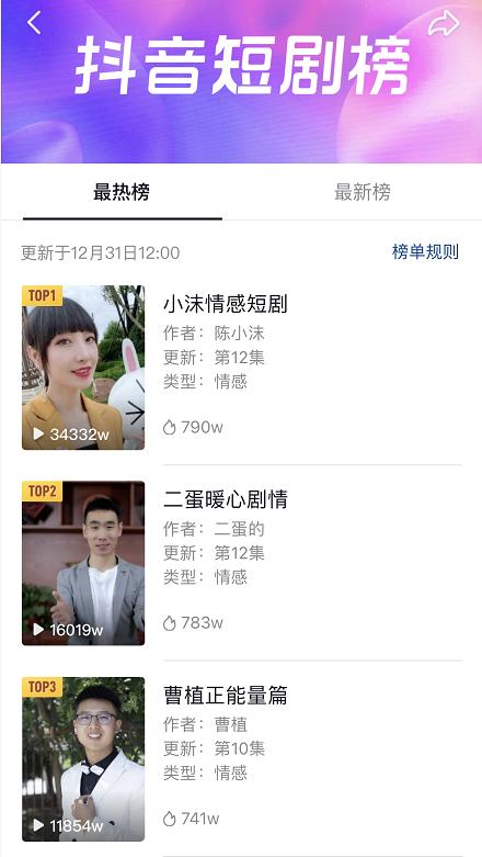 一年测试28项新功能 四处出击的抖音,想做宇宙App？年末存货