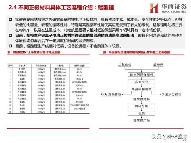 常州塑料桶破碎机