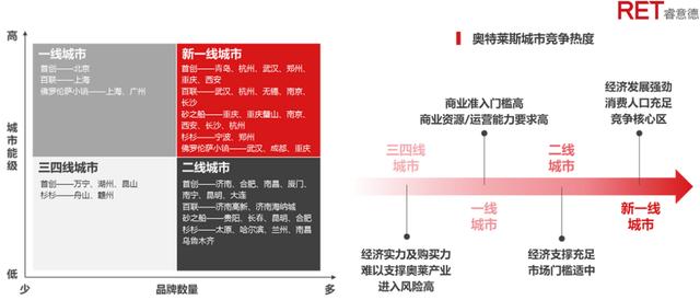 万州8号仓奥特莱斯（8号仓奥特莱斯西南首店签约绿地）(5)