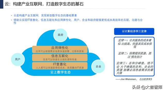 107页PPT详解产业互联网发展趋势及机会分析，强烈推荐下载-第27张图片-9158手机教程网