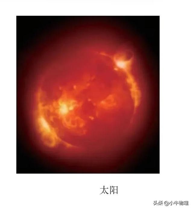 核裂变和核聚变
