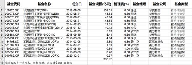 qdii基金买入技巧「qdii基金买入规则」