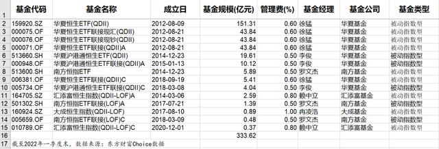 qdii基金买入技巧「qdii基金买入规则」