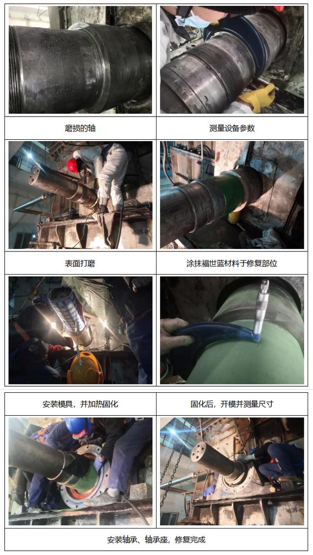 破碎机转子轴修复图解