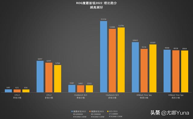 二手hx3000型圆口破碎机