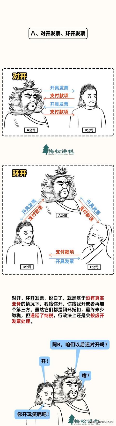 注意！金税四期正式启动：这9种行为要小心了