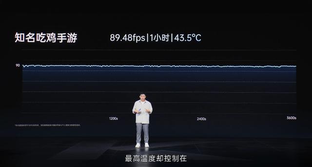 1999元！OPPO新机发布：拳打骁龙870，脚踢骁龙888