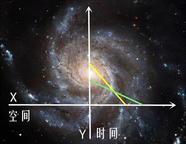 为证明时间的不存在，科学家让一女性在洞穴居住130天，结果如何