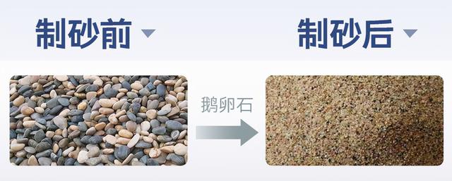 冲击式制砂机价格小型