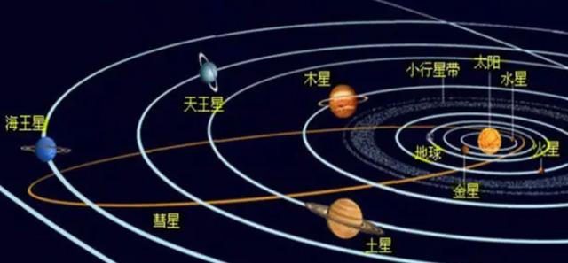 为何找不到外星人？科学家：因为光速陷阱，孤立了整个宇宙