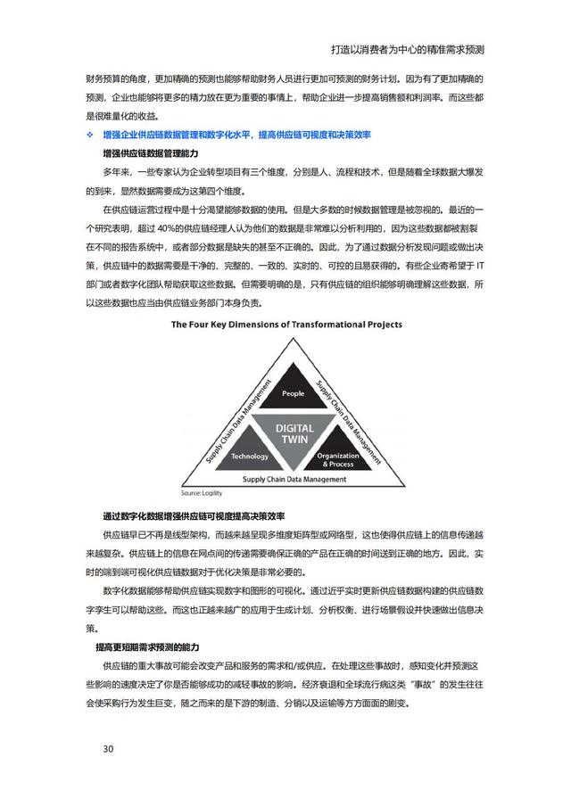 йƷҵӦȱ棺йҵӦŻֲ