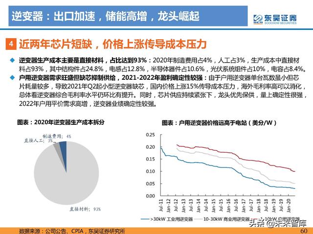 服务好的pcs1000式制砂机