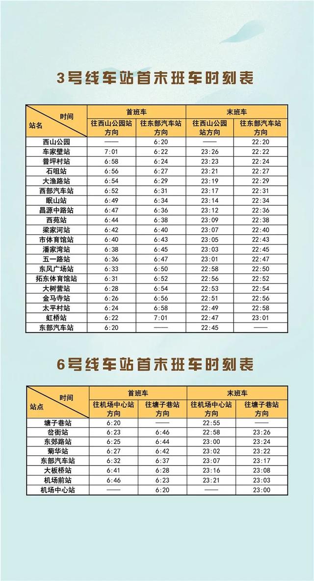 明天可能降10℃！放假第一天，有点堵