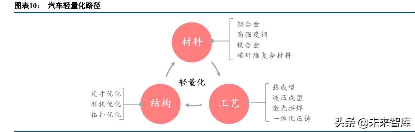 冷室压铸机