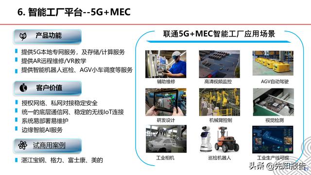 5G+工业互联网行业解决方案v1.0（附PPT，共30页）