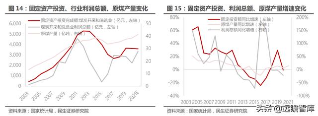 西安煤矿破碎机