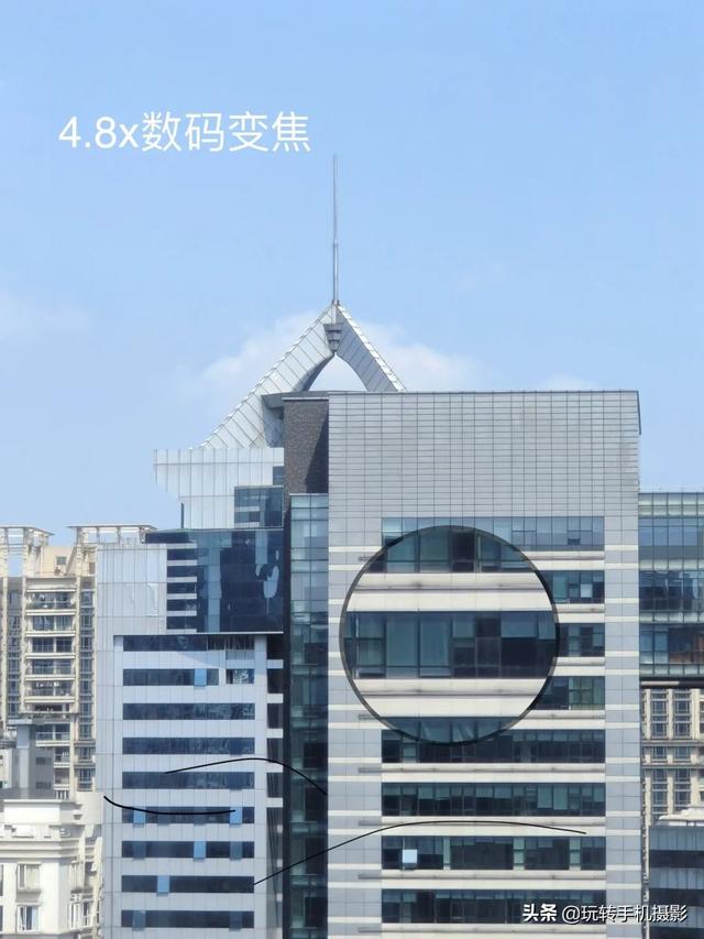 手机镜头跟单反有何区别？如果不知道，几千块就真白花了