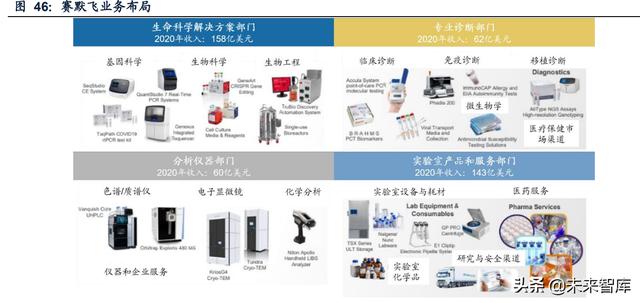 成都膜过滤机报价
