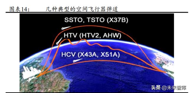 洗砂球磨一体机