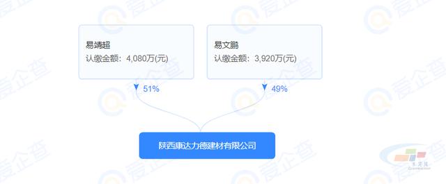 安康复合破碎制砂机供应商