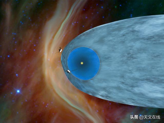 旅行者号飞船离地球越来越近，你知道是什么原因吗？科学家这样说