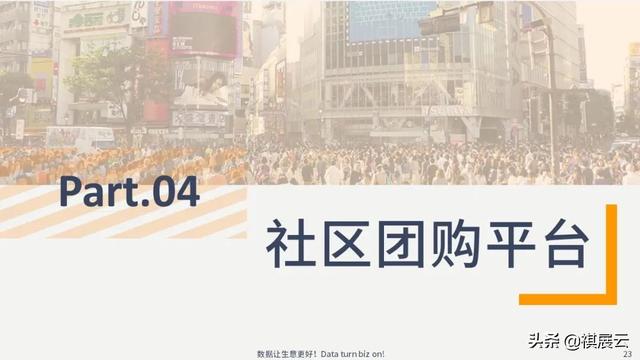 干货分享：2022年电商行业发展分析报告