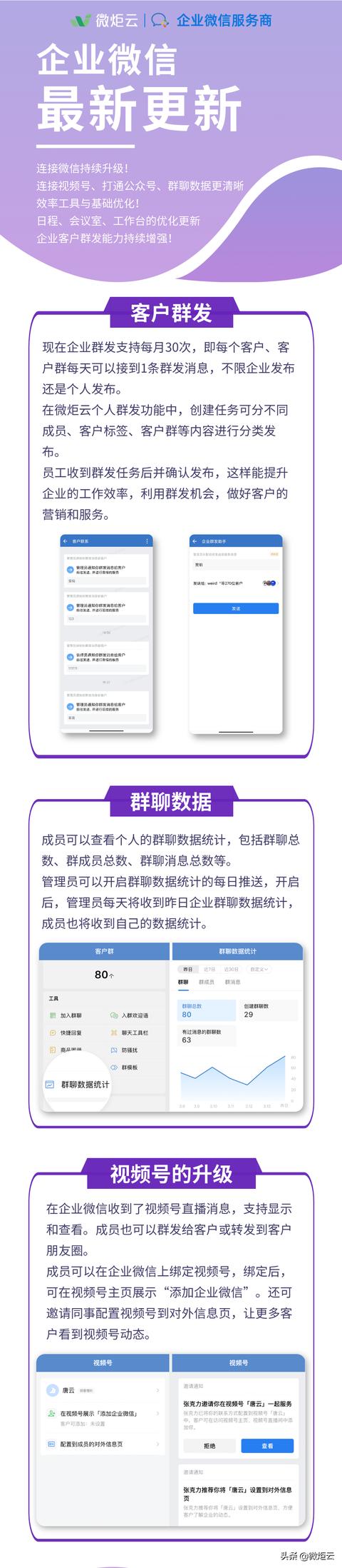 这次更新了企业的微信视频号、群发、群数据功能