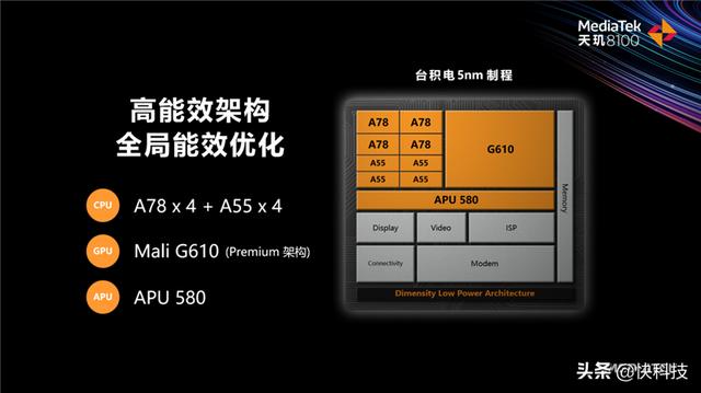 超常发挥的天玑8100！真我GT Neo3首发评测：150W秒充简直光速-第13张图片-9158手机教程网