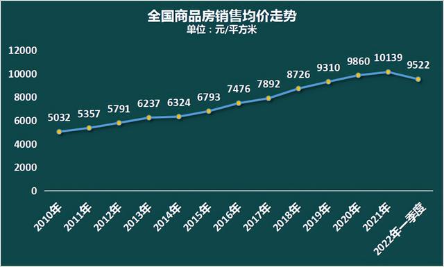 全国10省份人口出现自然负增长