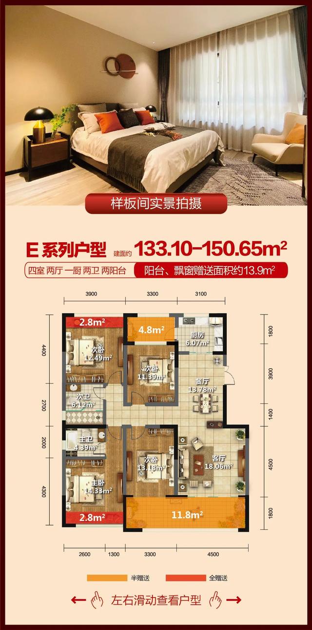 @所有劳动者，速来中天华府！五一好礼特惠，精彩活动体验！