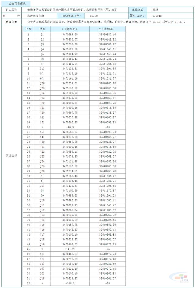 巢湖砂石制砂机的简单介绍