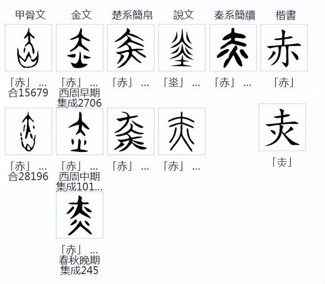 黄字属于五行属什么行（黄字 五行）插图1