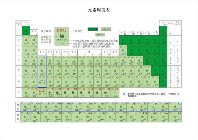 稀土资源