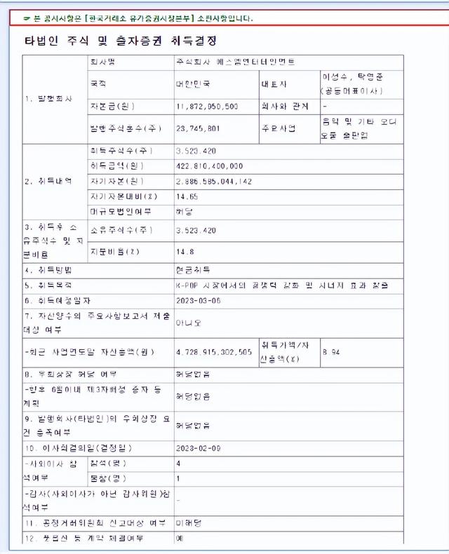 HYBE收购李秀满股份 将成为SM最大股东