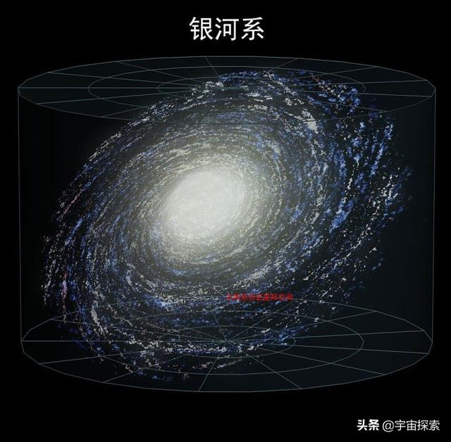 我们的宇宙到底有多大？一定要看到最后！震撼到无法言语