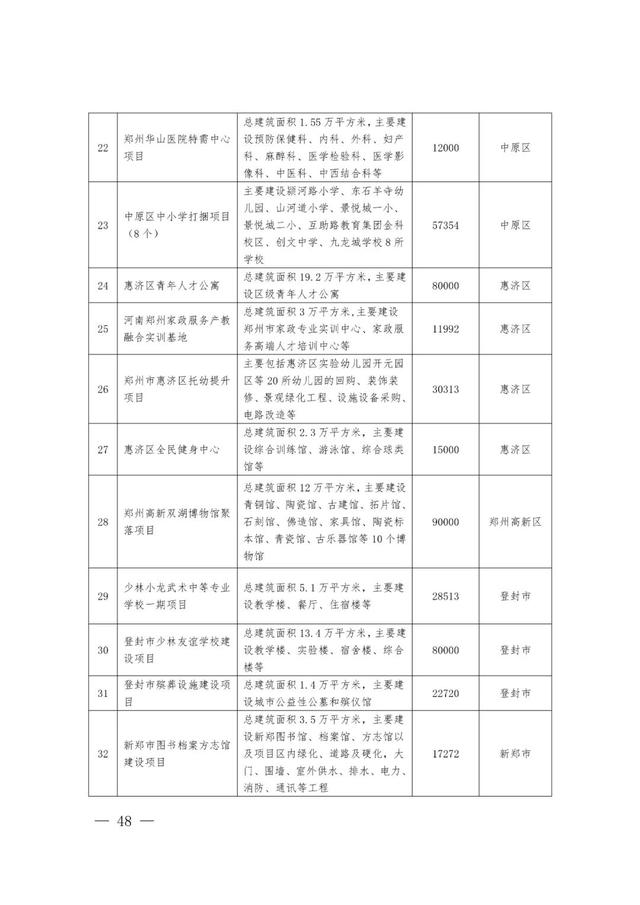 郑州最新工程机械展