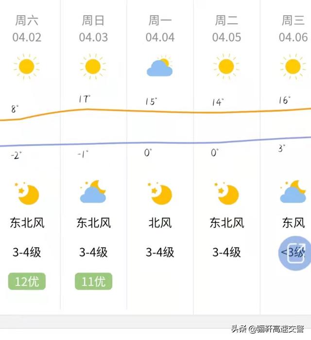 骊靬高速交警清明假期出行“两公布一提示”