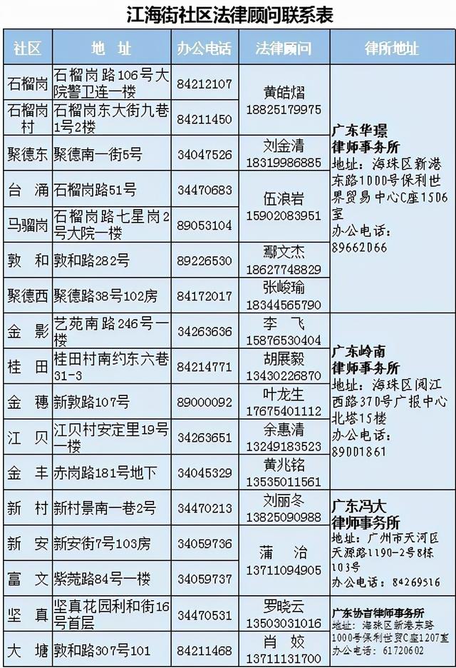 海珠｜江海说法｜孕期被辞怎么办？职场女性如何解决生育之困