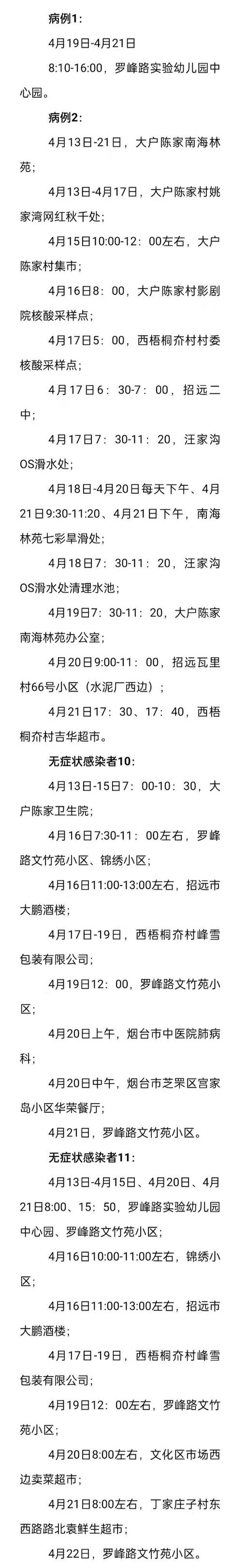 山东招远公布新增确诊病例和无症状感染者行程轨迹