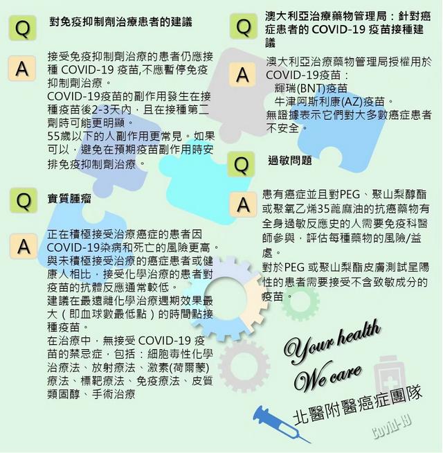 疫情中的最大危机：5600万老人与500万癌症病人未打疫苗