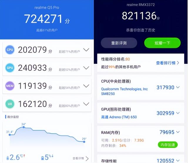 红米note系列猝不及防，realme真我Q5系列正式发布