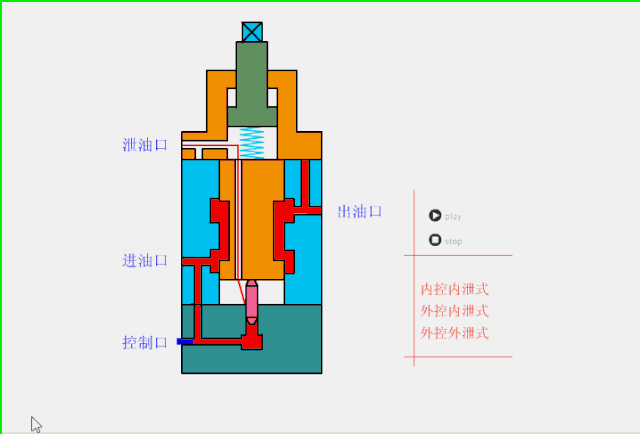 阀门阀门