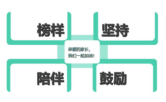 绘本推荐：《牙齿大街的新鲜事