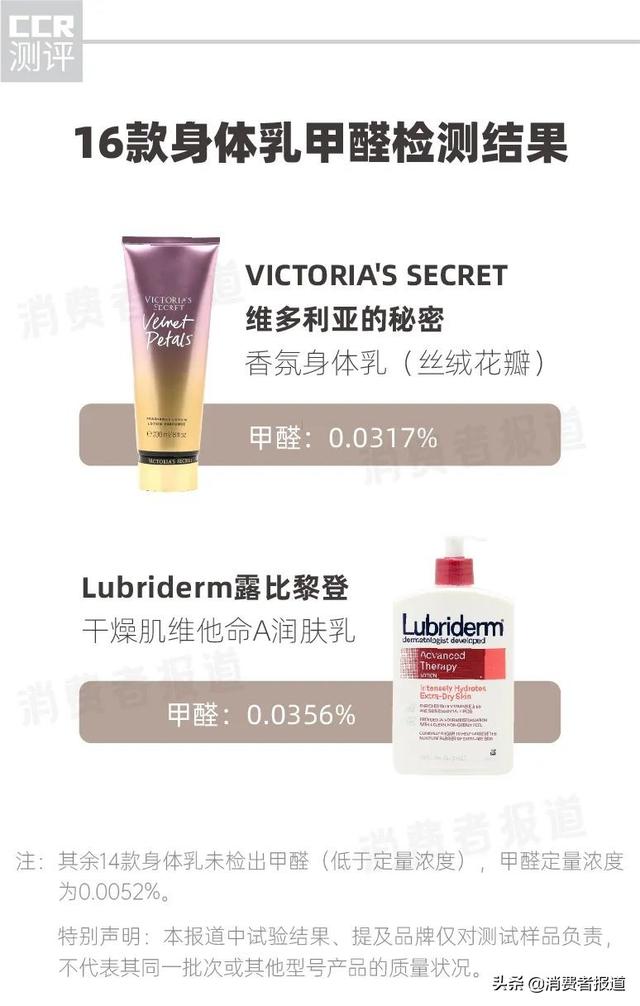 欧舒丹身体乳含硅吗