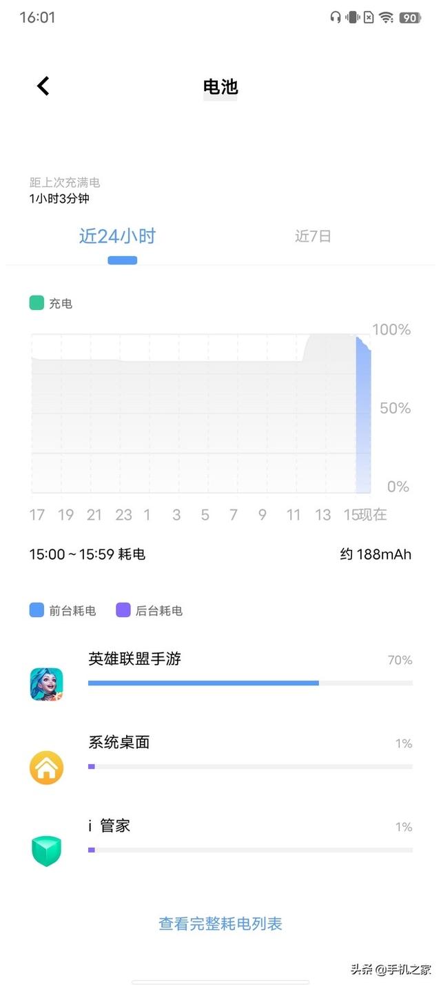 畅快长续航性能小钢炮 iQOO U5评测-第6张图片-9158手机教程网