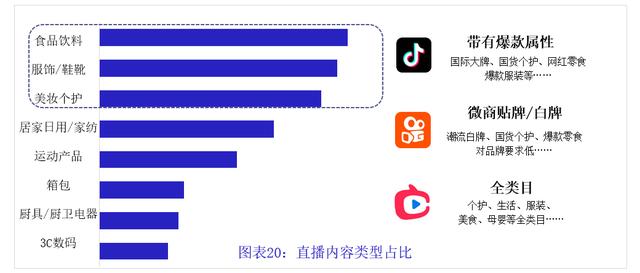 微播易X人民智作联合出品《中国创作者生态报告2021》重磅发布