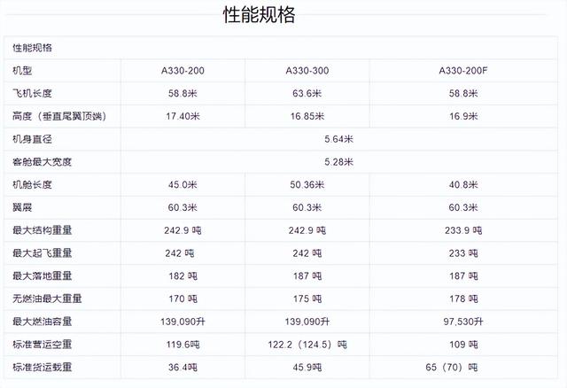 波音757-200断两截，DHL货机哥斯达黎加紧急迫降，为何又是波音？